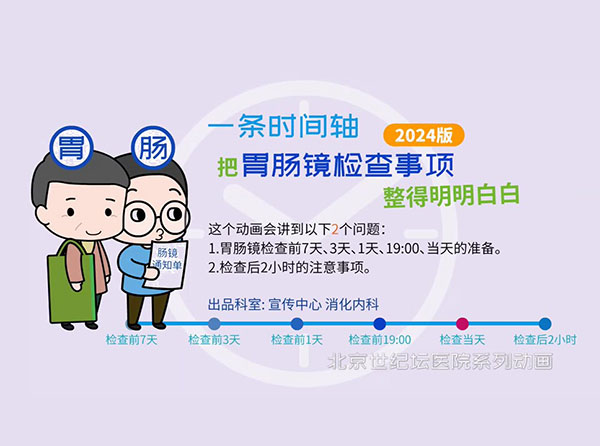 动画｜一条时间轴把胃肠镜检查事项整的明明白白（2024版）